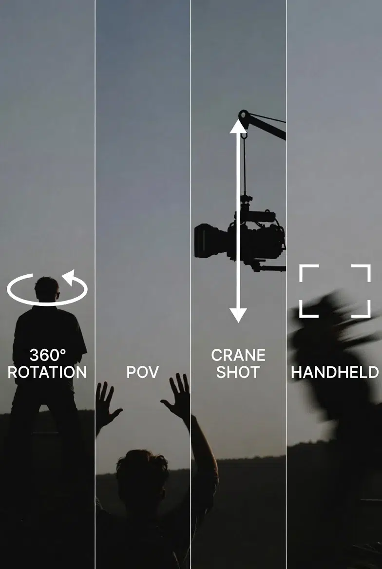 Advanced camera movement showcase: 4-panel showing 360 rotation (subject in center with circular arrow), POV climbing (hands reaching up), crane shot (vertical movement arrow), handheld (shaky frame edges), technique demonstration