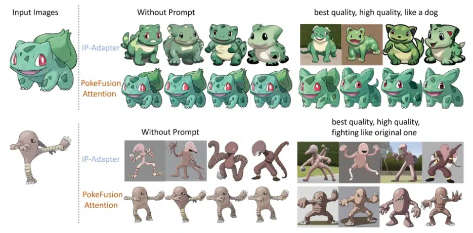 Qualitative comparison between IP-Adapter and PokeFusion Attention. Our method achieves more consistent shapes and stronger style fidelity without reference images.
