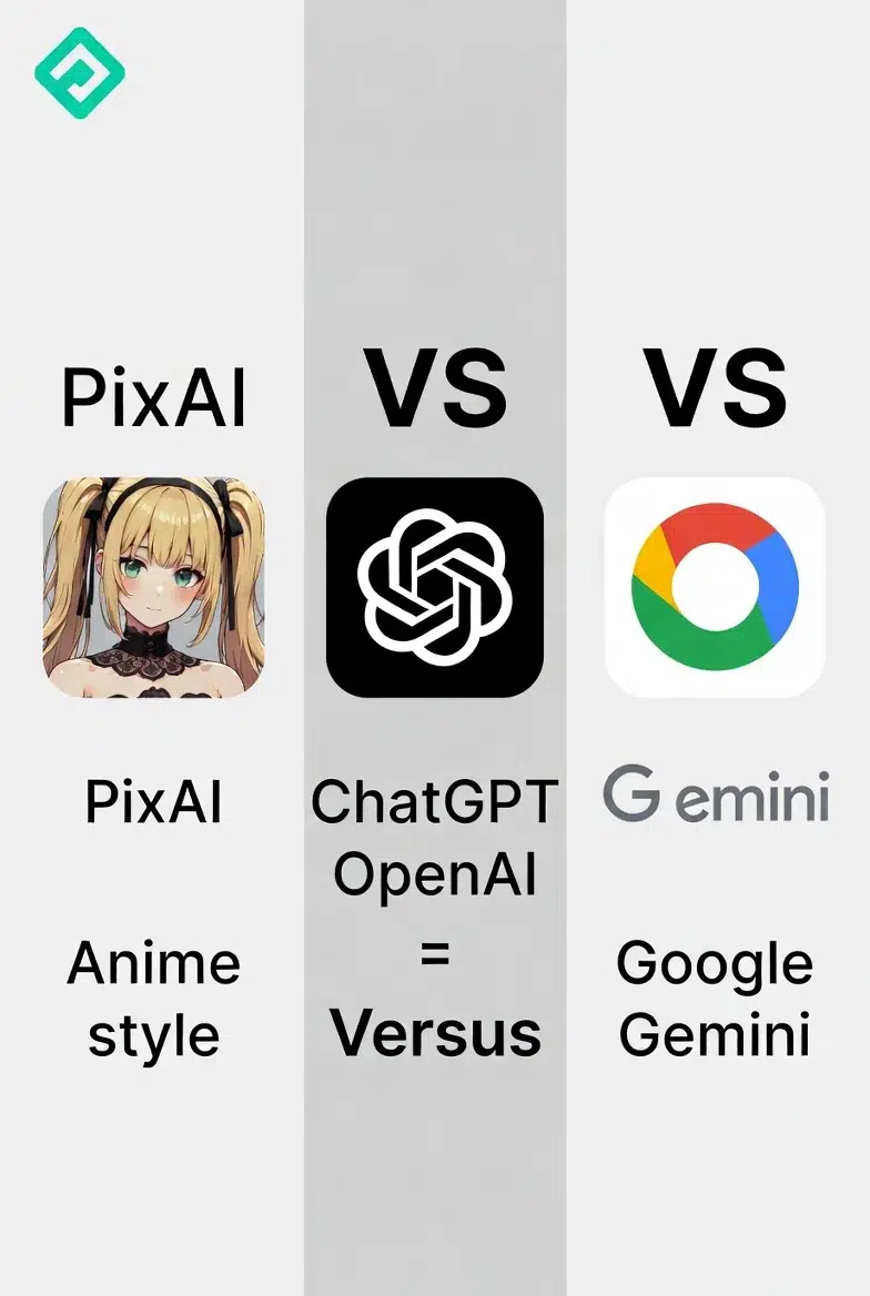 Infographic comparing logos of three AI image generation platforms: PixAI, ChatGPT, and Gemini